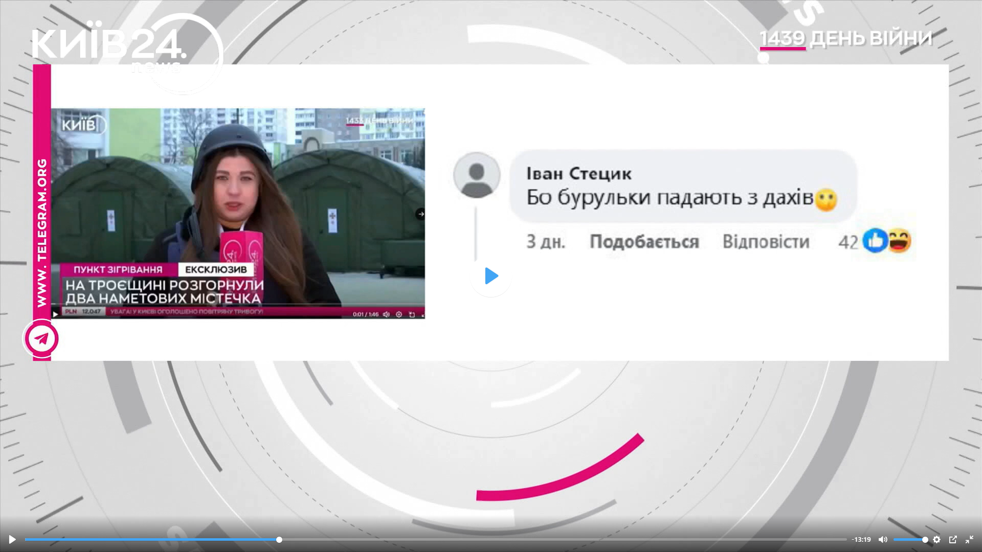 Телеканал Київ